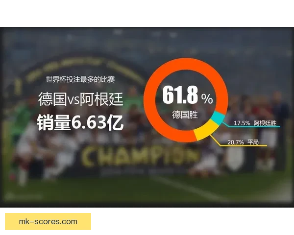 世界杯竞猜赔率分析平台助你精准预测赛事结果尽享博彩乐趣