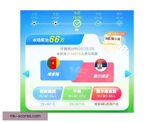 尽享世界杯竞猜乐趣，畅玩精彩赛事预测与奖励活动平台